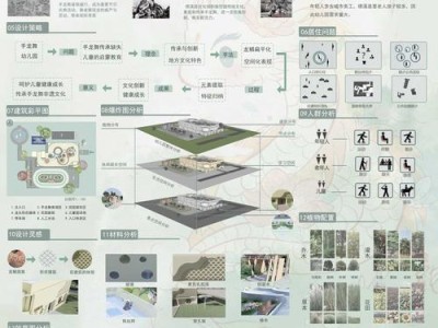 环境艺术设计中的可持续性理念与实践路径探析