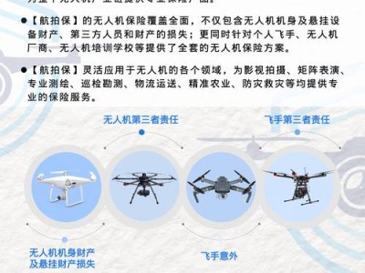 无人机物流末端配送隐私泄露风险防控