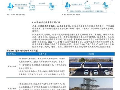 分布式光伏接入对电网稳定性影响预测研究