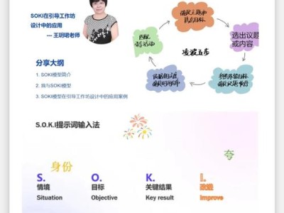 学术利器，AI赋能论文答辩PPT的10大制作技巧与结构优化指南