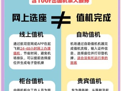 飞机维修行业数字化转型，如何通过网站运营提升维修效率与客户体验