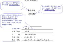 毕业论文字数要求，合理性与学术严谨性的平衡之道