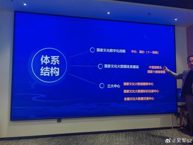 数字化传承的边界，文化遗产传播中的伦理困境与运营之道