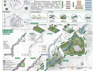 园林工程在现代城市建设中的重要性及应用实例分析
