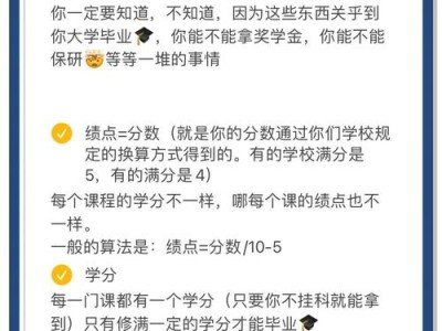 大学毕业论文与绩点的关系