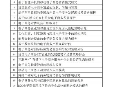 毕业论文选题可行性的关键因素与评估方法研究