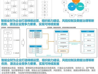经济管理学视角下中小企业数字化转型的路径与策略研究