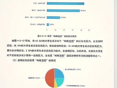 本科毕业论文问卷调查的设计、实施与分析