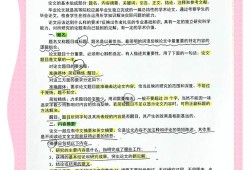 学期教育毕业论文通关秘籍，从焦虑迷茫到自信落笔