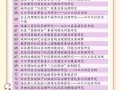 基层民主实践场域中公民参与社区治理的困境与优化路径研究