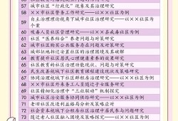 基层民主实践场域中公民参与社区治理的困境与优化路径研究