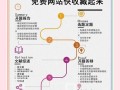 免费毕业论文网站，资源、优势与潜在风险