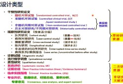 护理英语能力对临床实践质量影响的跨国数据分析及对策研究
