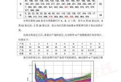 四维透视奥鹏毕业论文评分机制，数据揭示85%学员达标路径