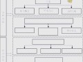 毕业论文技术路线图，研究的导航与蓝图