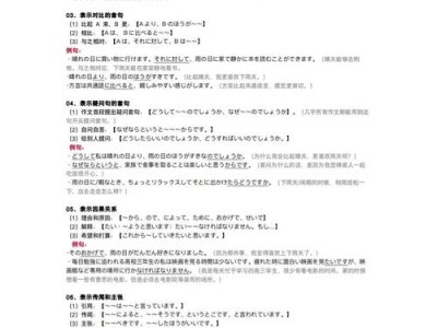 日语专业毕业论文质量检测中的跨语言查重技术与文化差异应对策略