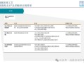 网站运营视角下行政管理效能提升的实践路径探析