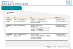 网站运营视角下行政管理效能提升的实践路径探析