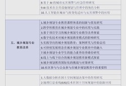 GIS毕业论文选题指南，从热门方向到创新思路