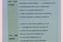 电大法学毕业论文选题指南，如何选择与实践结合的研究方向