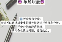 责任会计在现代企业运营中的实践与挑战—网站运营视角的深度解析