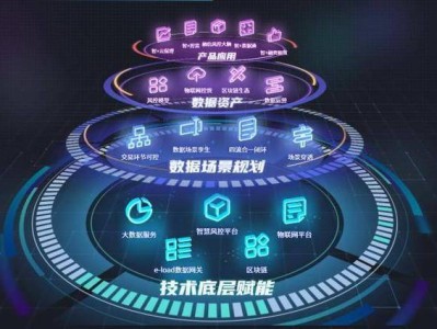 从3次断货危机到转化率提升25%超市数字化存货管理的网站运营实战启示