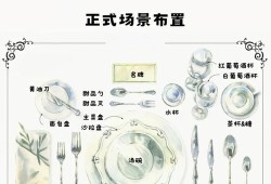 从刀叉到筷子，餐具设计中的文明密码与未来想象