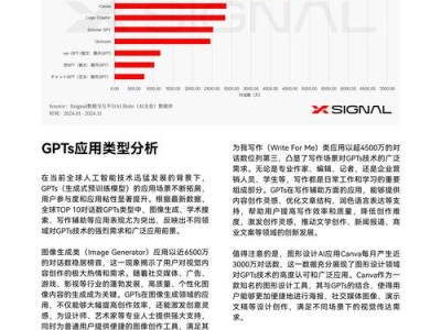 计算机视觉领域毕业生AI论文写作常见问题汇总