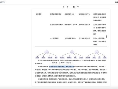 毕业生论文中AI伦理的法律风险，运营视角下的规避策略
