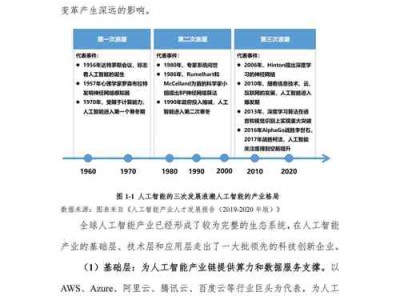 AI论文中异常检测算法的实际应用案例解析