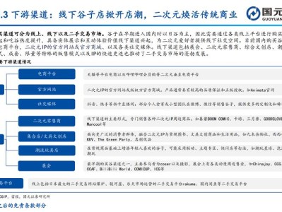 影视IP衍生品消费情感传播路径分析