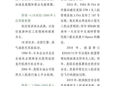 航空毕业论文，现代航空技术发展对全球航空业的影响与前景分析