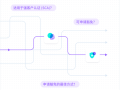 图像增强技术如何提升网站用户体验与转化率？