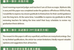 毕业论文英文答辩模板，结构、技巧与常见问题分析