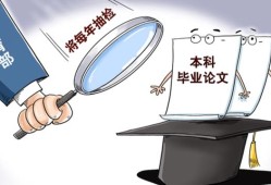 博士毕业论文抽检，学术质量的守门人及其制度进化之路