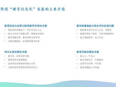 探索现代教育技术对传统教学模式的革新与影响