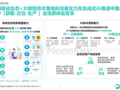 生成式AI在毕业生论文中的创新应用场景挖掘