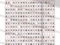 站在巨人的肩膀上还是踩着巨人的脚印？论本科毕业论文中的仿写艺术