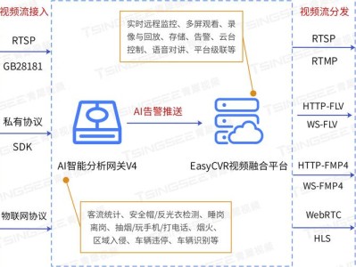 智慧医疗AI误诊责任归属判定的逻辑重构与伦理分析