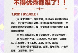 毕业论文占多少学分，重要性、影响因素及个人看法