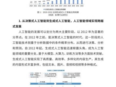注意力机制在人工智能中的应用场景与效果验证方法研究