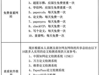 毕业论文查重机制深度剖析，从算法原理到高效降重策略