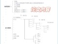科学排版对毕业论文质量的影响，基于格式规范与学术严谨性的实证分析
