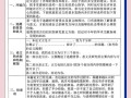 山大硕士毕业论文通关指南，从选题到答辩的全流程解析