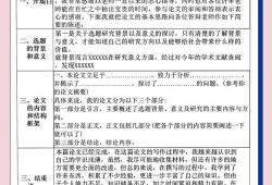 山大硕士毕业论文通关指南，从选题到答辩的全流程解析