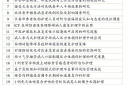 护理毕业论文题目，老年痴呆患者的护理干预措施及其效果分析