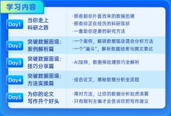 毕业论文写作困境，从网站运营视角看如何高效突破学术瓶颈