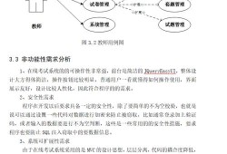基于Java的在线考试系统设计与实现研究