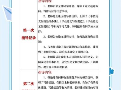会计学院毕业论文记录表优化指南，提升管理效率的5个关键点