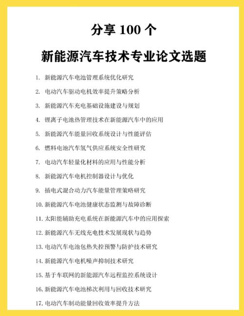 汽车智能化，未来已来，毕业论文选题指南  第1张